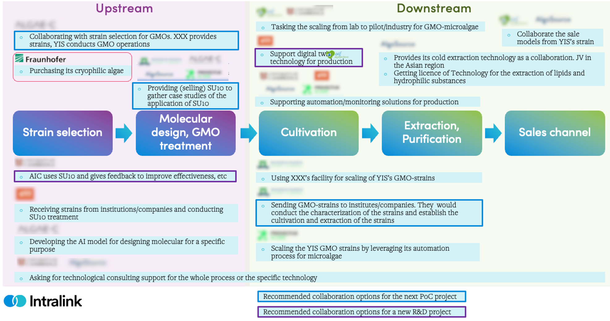 Yokogawa_case_study